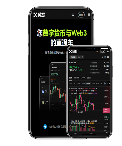 欧易app最新版下载手机版|官方安全渠道与安装教程指南